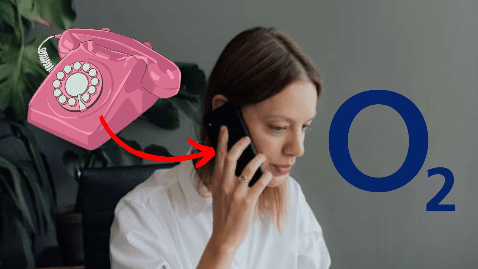 Imagen de teléfono fijo con códigos de desvío de llamada de O2