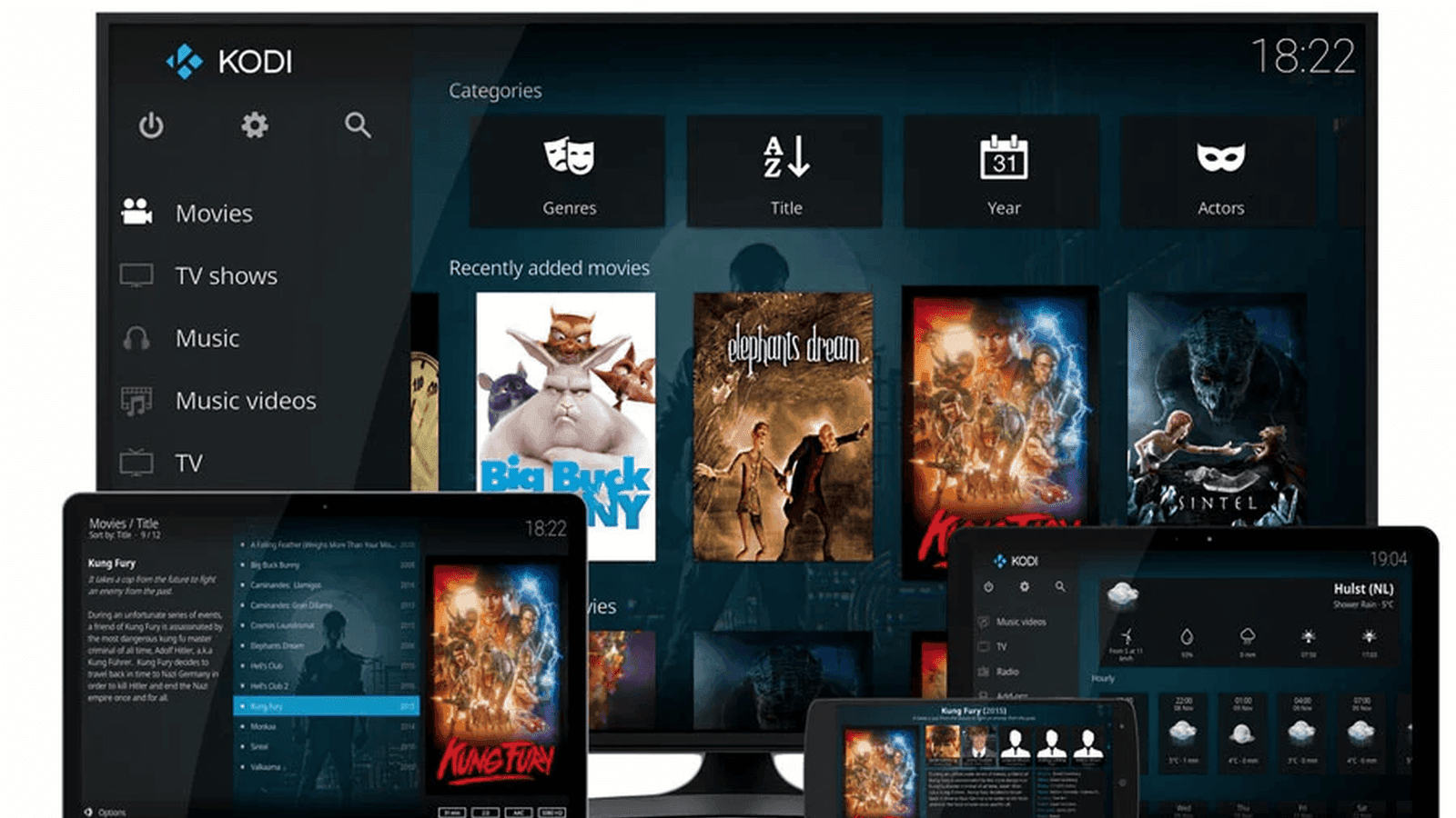 Un mensaje del foro de Kodi en noviembre de 2025