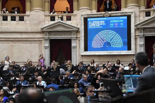 Diputados votando en el Congreso