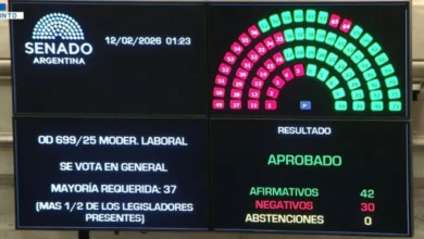 Mauricio Macri celebrando la aprobación de la Reforma Laboral en el Senado