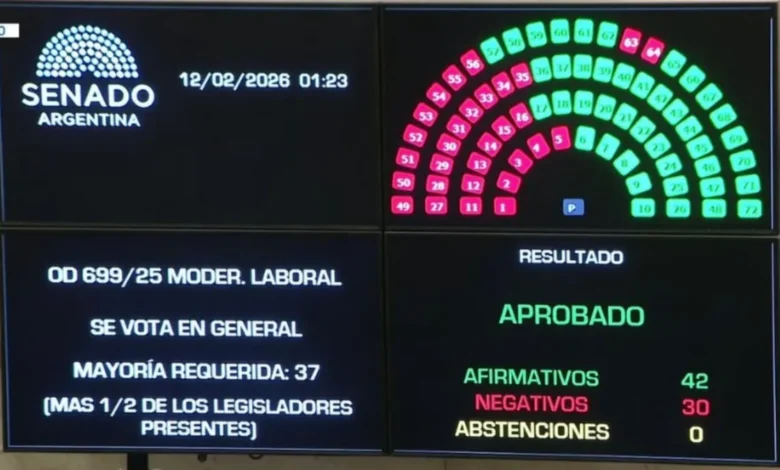 Mauricio Macri celebrando la aprobación de la Reforma Laboral en el Senado