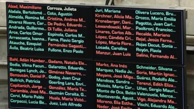 Senadores votando en el Congreso