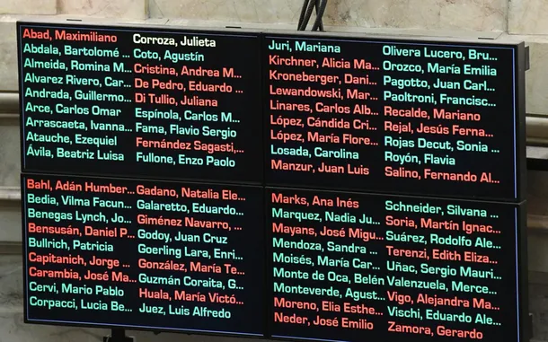 Senadores votando en el Congreso