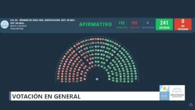 Votación en Diputados para el cambio de régimen de la denominada zona fría