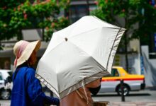 persona usando un paraguas en la calle