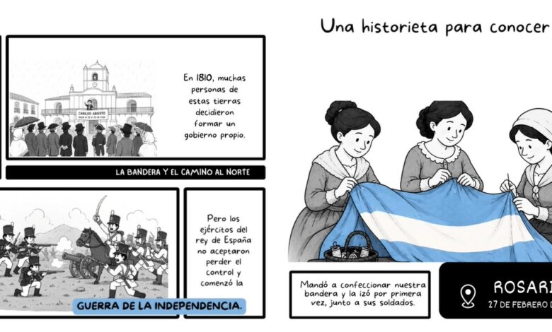 Imagen de la bandera argentina creada por Manuel Belgrano
