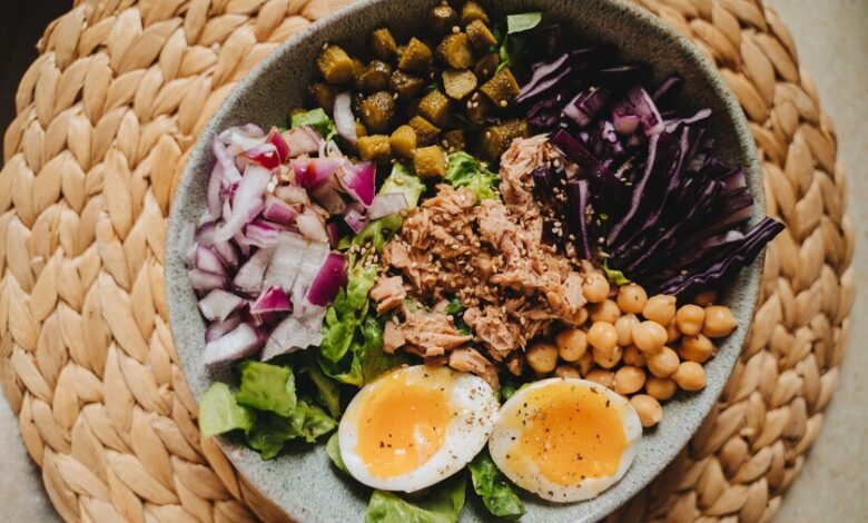 Plato típico de dieta cetogénica